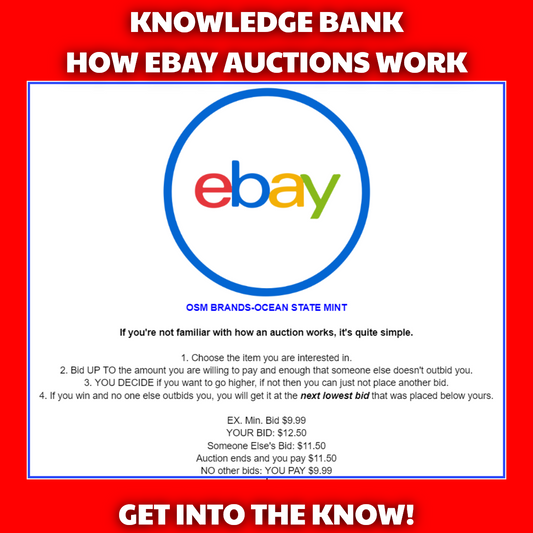 Exploring New Ways-How an eBay Auction Works