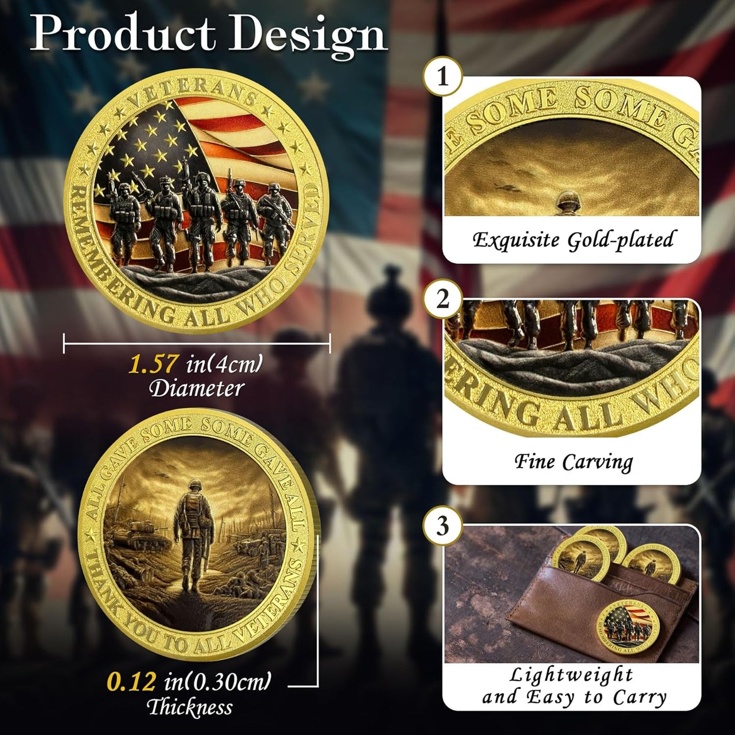 Veterans Gold Challenge Coin – Remembering All Who Served 40 or 80 pack