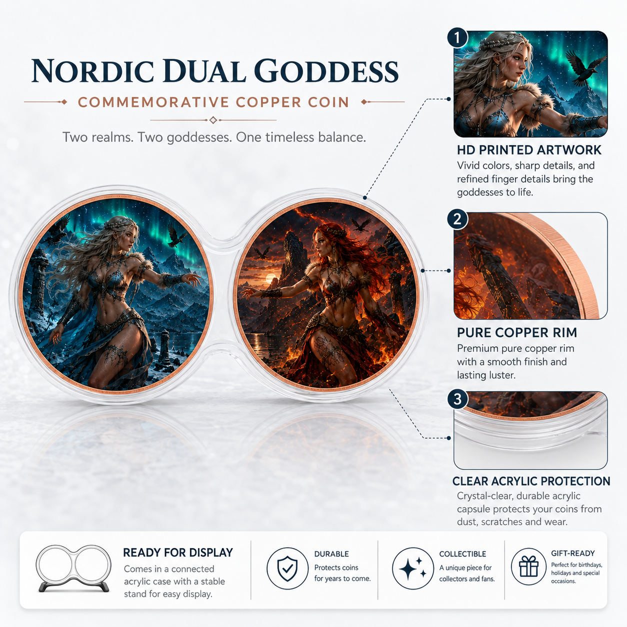 Nordic Dual Goddess 1 oz Pure Copper Coin Set – Ice & Fire Edition (10 Sets Minimum)